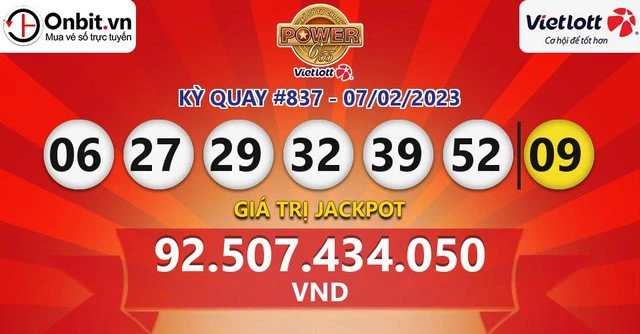 Khám Phá Thế Giới Xổ Số Với Win777